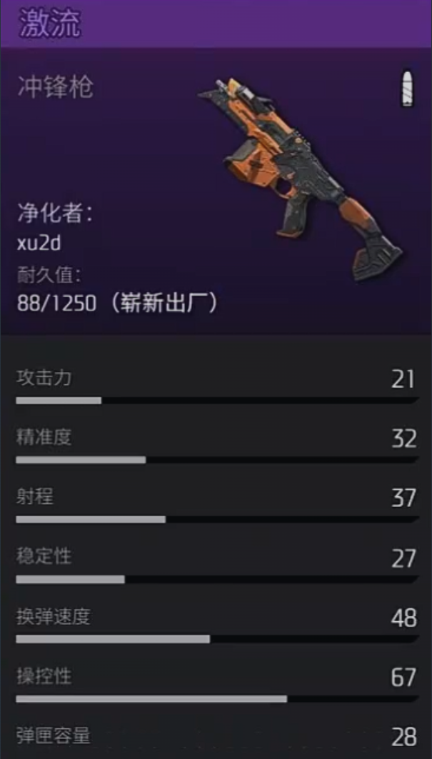 激流冲锋枪实战使用示意
