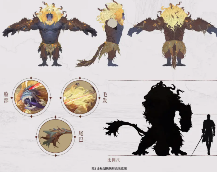金秋狐狒狒角色设定图