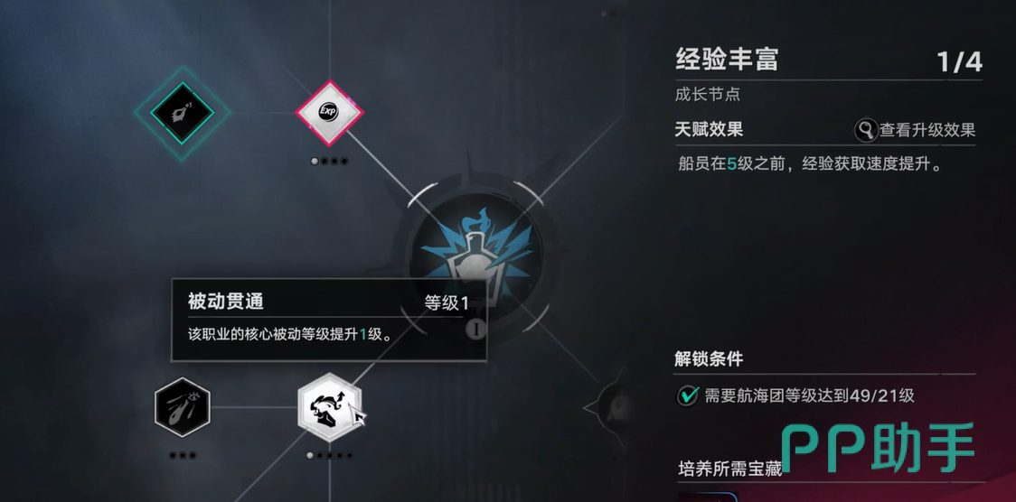遗忘之海二阶加点重点标注图