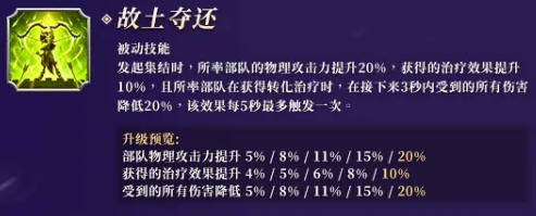 故土夺集结战效果