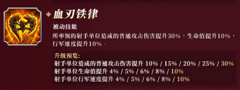 血刃铁律效果展示