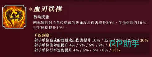 血刃铁律效果展示