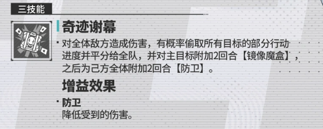 魔术戏法技能演示图