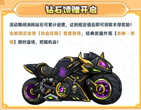 钻石与坐骑活动界面展示