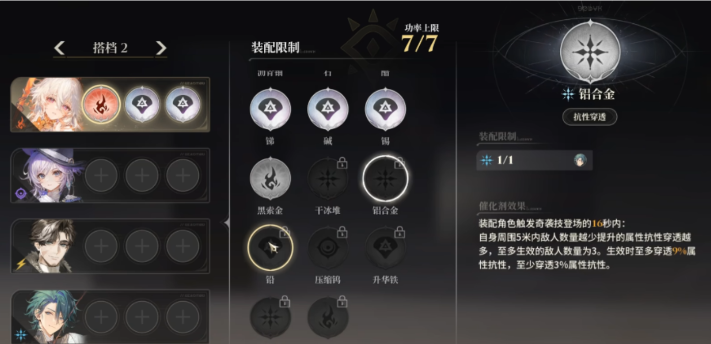利刃舞者配队协同示意图