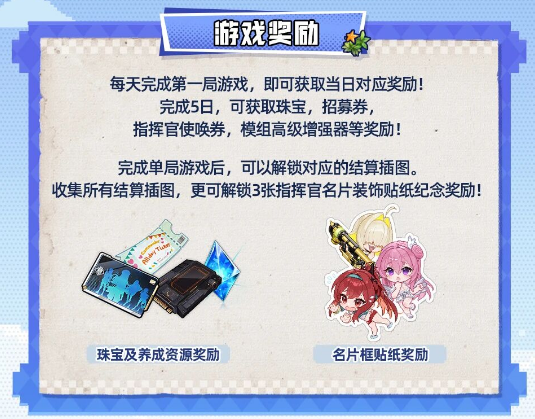 道具类型与效果说明图