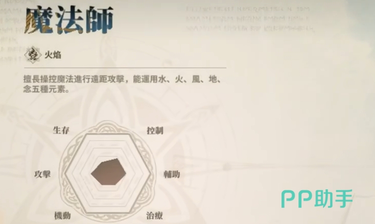 仙境传说3魔法师职业形象图