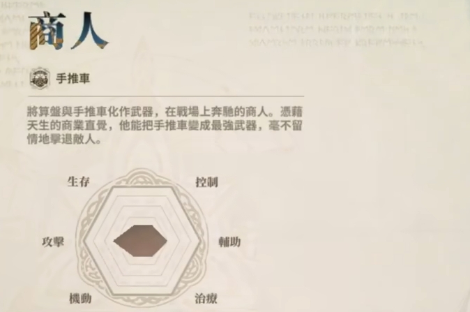 仙境传说3商人职业形象图