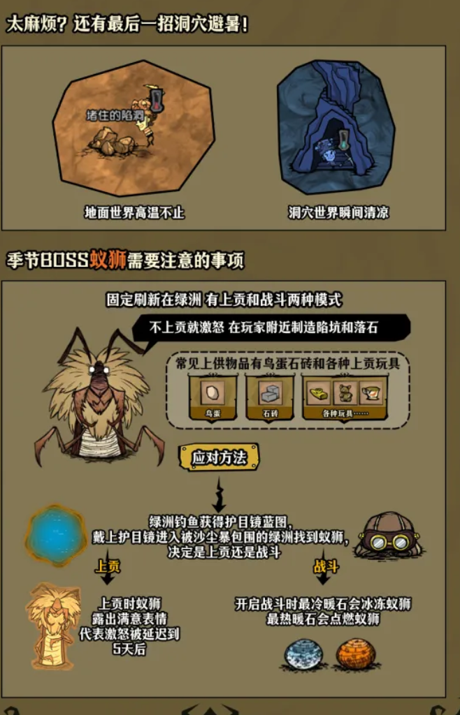 夏季基地防火布局图