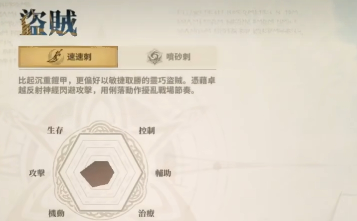 仙境传说3盗贼职业形象图