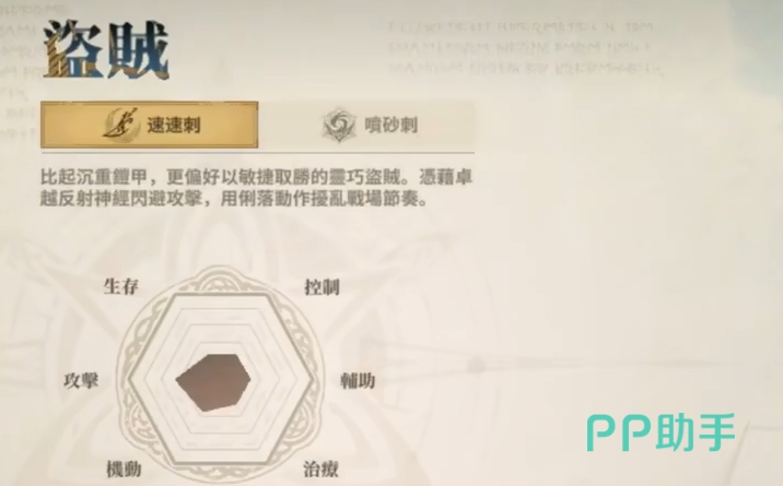 仙境传说3盗贼职业形象图