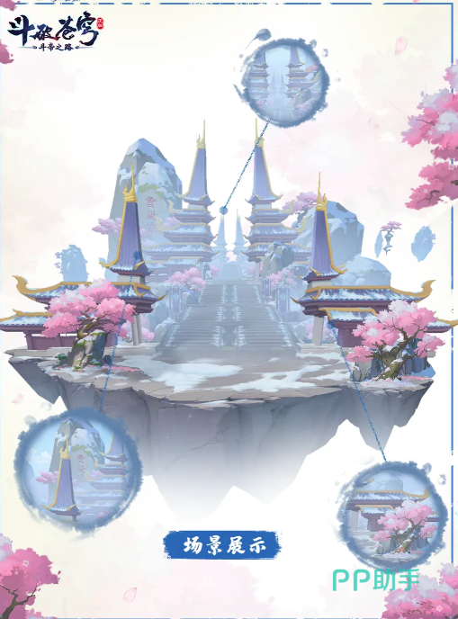 斗破苍穹斗帝之路奇遇地图示意
