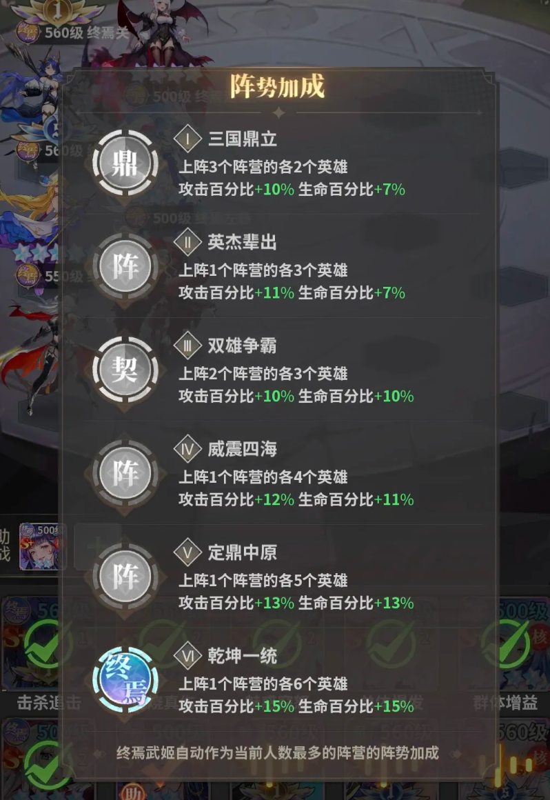 贾诩养成节点示意图