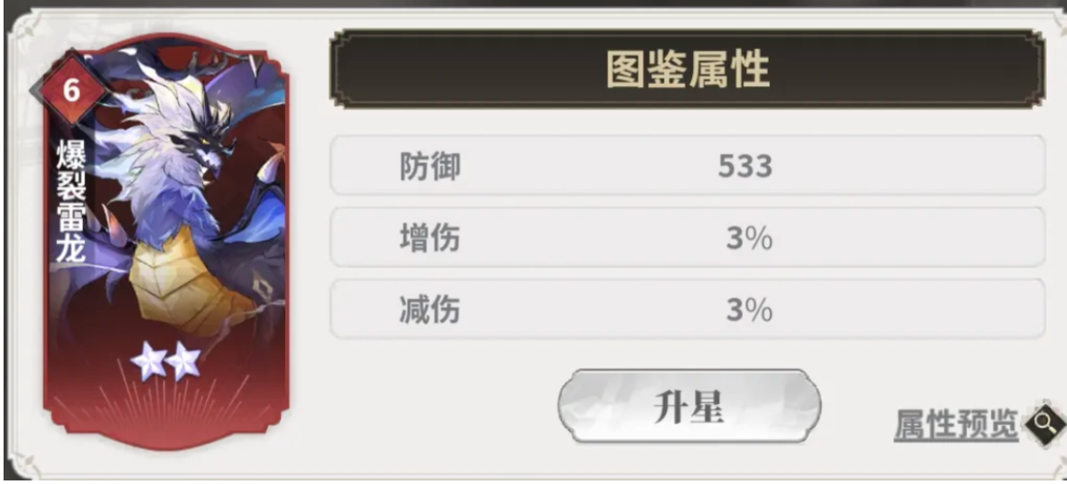 决斗学院神兽强度梯队分布图二：牛猴狼天马功能定位