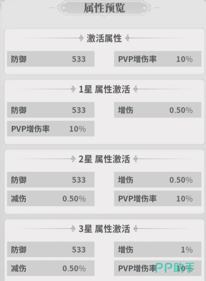 决斗学院神兽图鉴与天启节点规划示意图