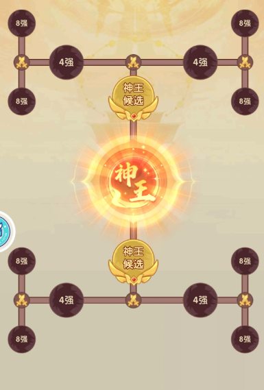 扫荡功能操作界面