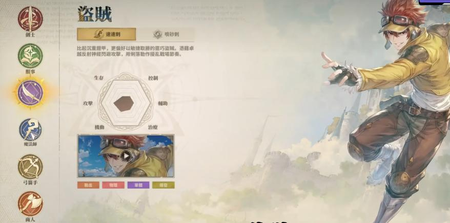 仙境传说3盗贼职业展示图