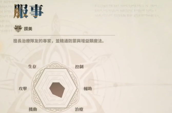 仙境传说3服事职业形象图