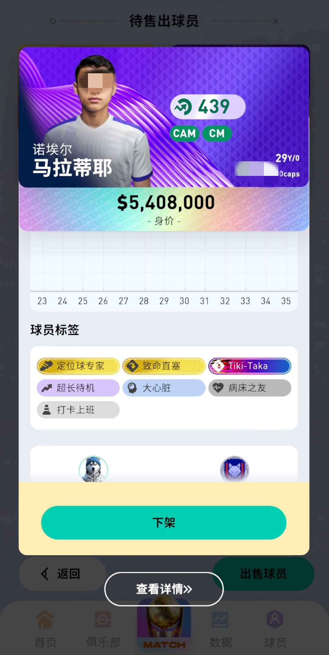 FC足球梦剧场球员阵容展示图