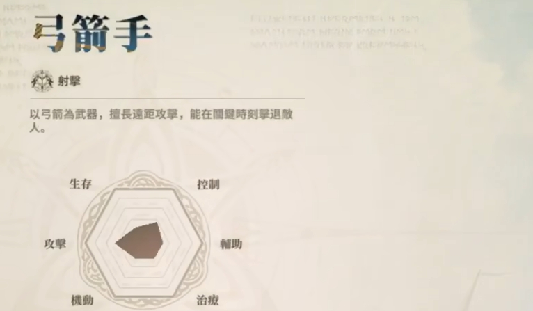 仙境传说3弓箭手职业形象图