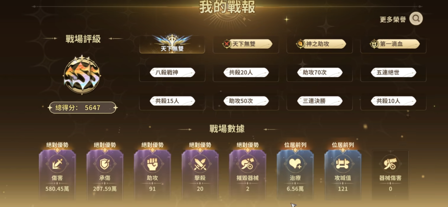 仙境传说3兽人图实战对局数据对比截图