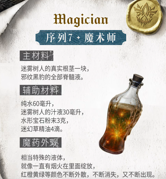 魔术师序列魔药效果示意图