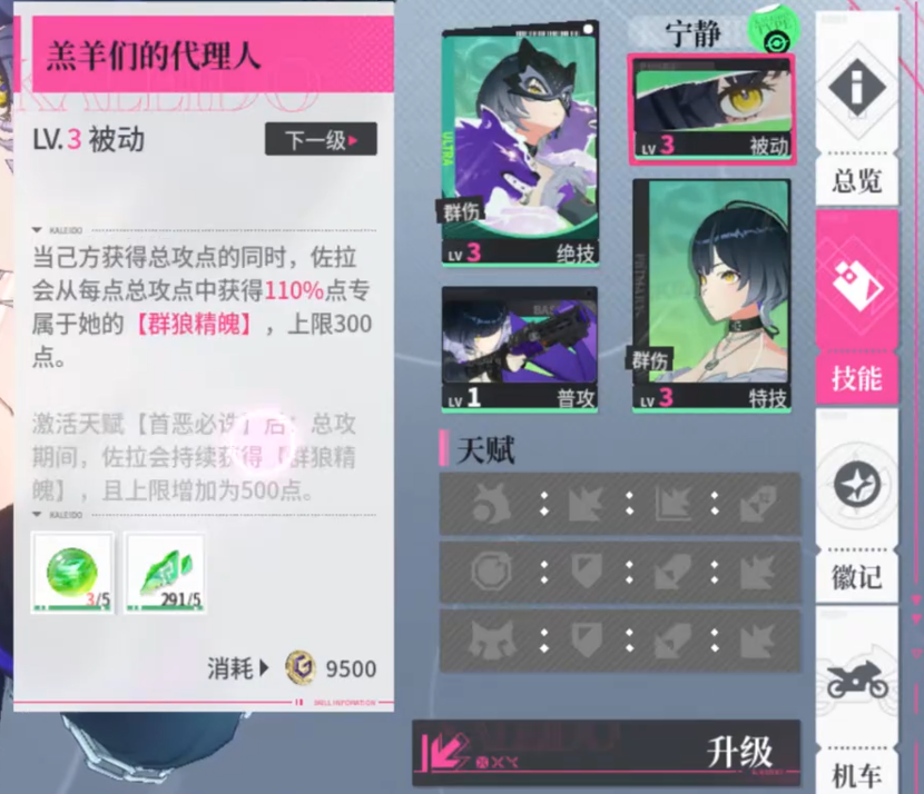羔羊们的代理人被动说明