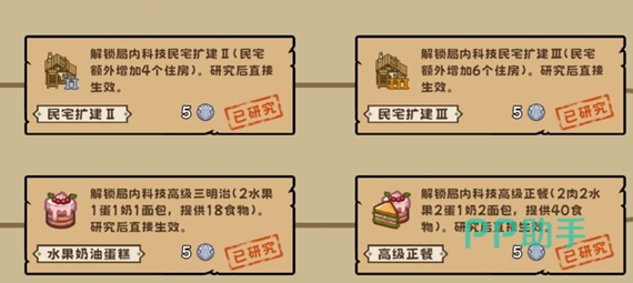 繁盛时代全要素整合布局示意图