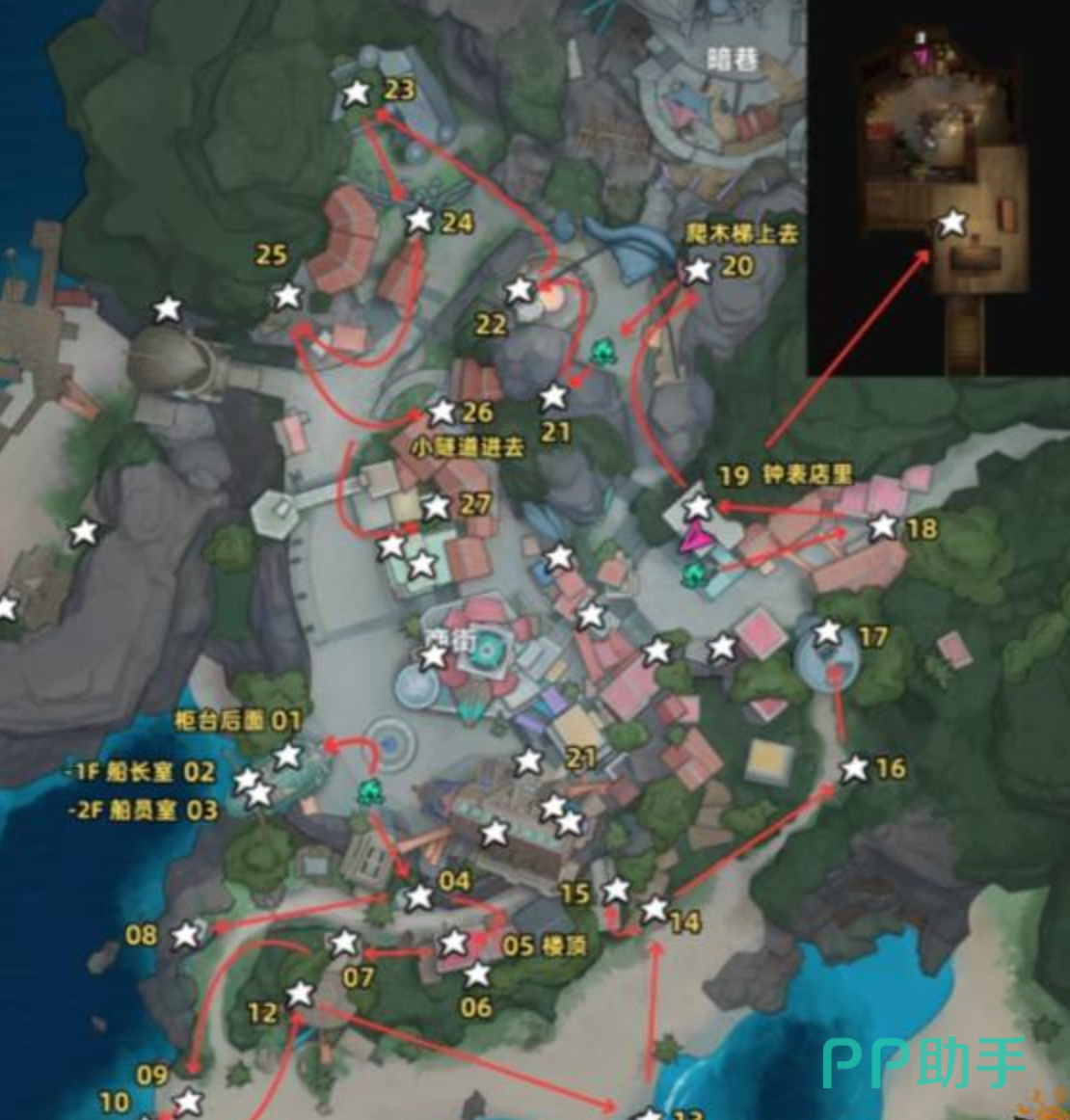 弹坑广场三大NPC位置示意图