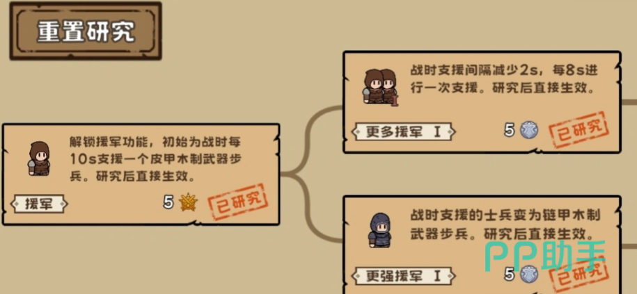 草药科技与援军科技效果示意