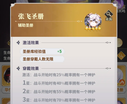 红色圣册资源培养优先级示意图