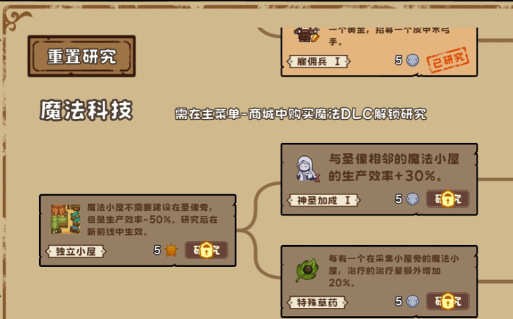 繁盛时代传奇狂暴之力完整阵容展示