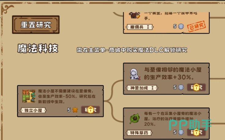 繁盛时代传奇狂暴之力完整阵容展示