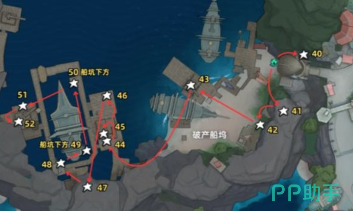 弹坑广场资源循环动线示意图