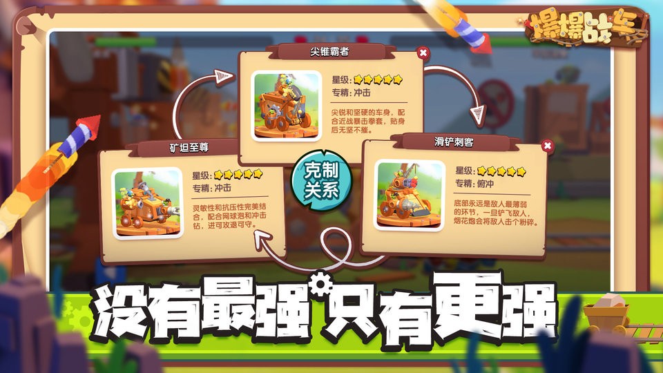 爆爆战车策略克制关系示意图