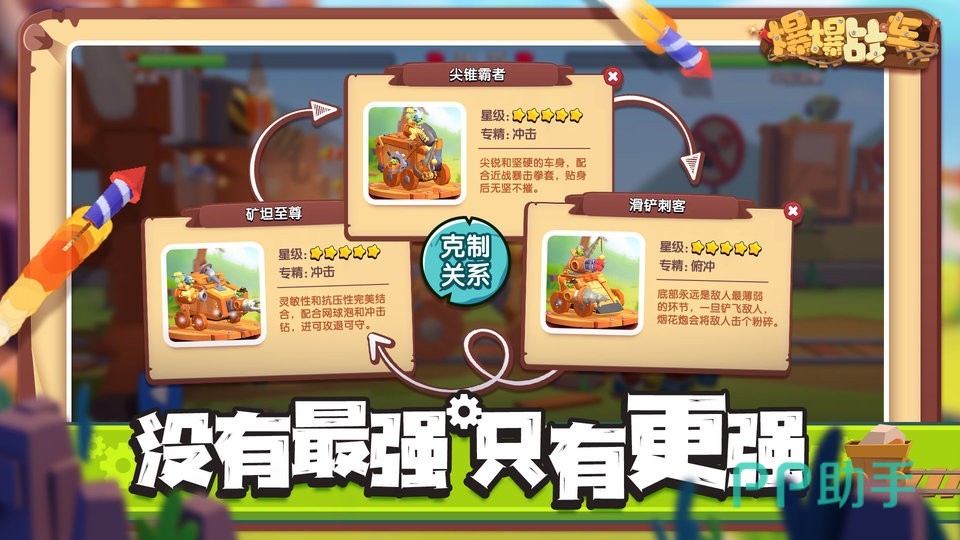 爆爆战车策略克制关系示意图