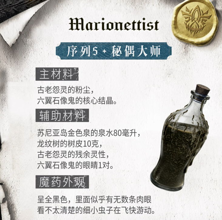 秘偶大师序列魔药效果示意图