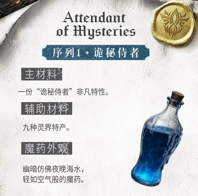 诡秘侍者序列魔药效果示意图