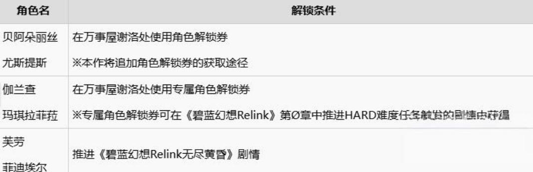 biubiu加速器界面功能展示图