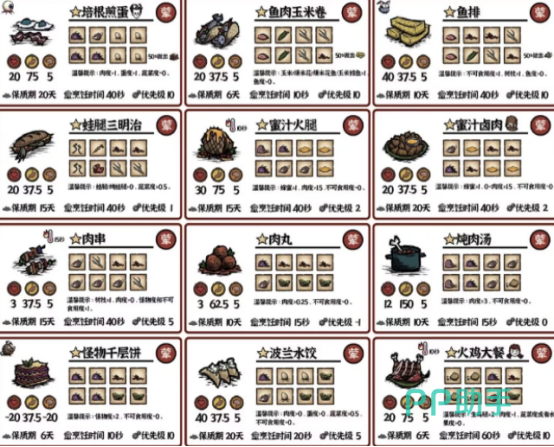饥困荒野海鲜料理示意图