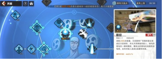 艾尼路培养属性推荐示意图