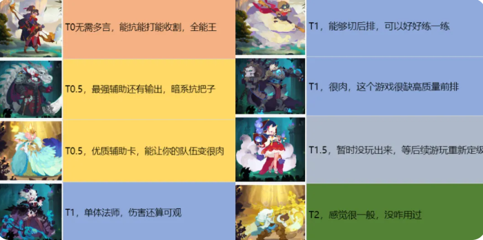土系角色与异界角色对比示意