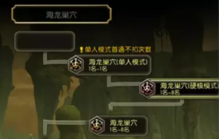 龙之谷启程双战神阵容站位示意图