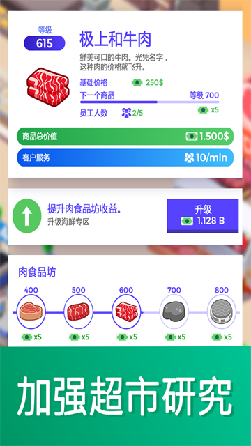 超市大亨扩建界面截图，展示不同功能区解锁路径