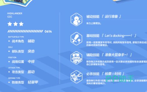 蔚蓝档案橘光属性面板