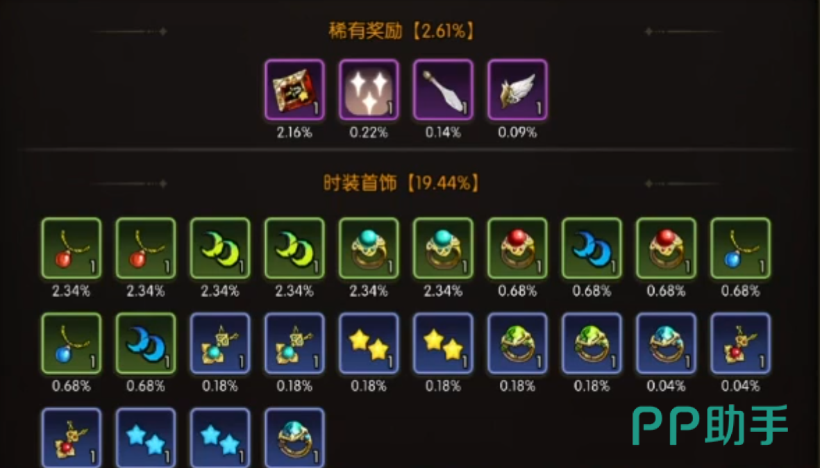 龙之谷启程终焉星陨副本印记机制示意图