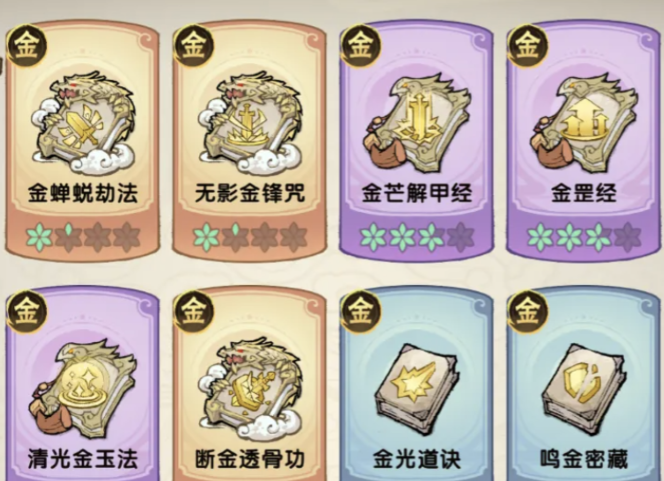 我要当老祖金系流派角色展示图
