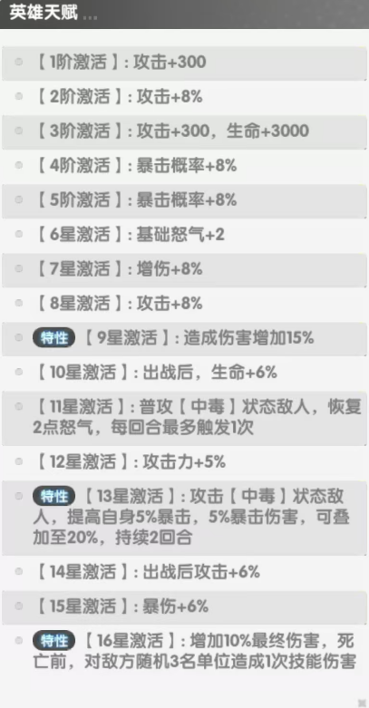 火线战姬凤凰天赋树