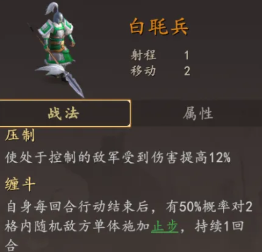 三国志王道天下落井下石战法效果说明