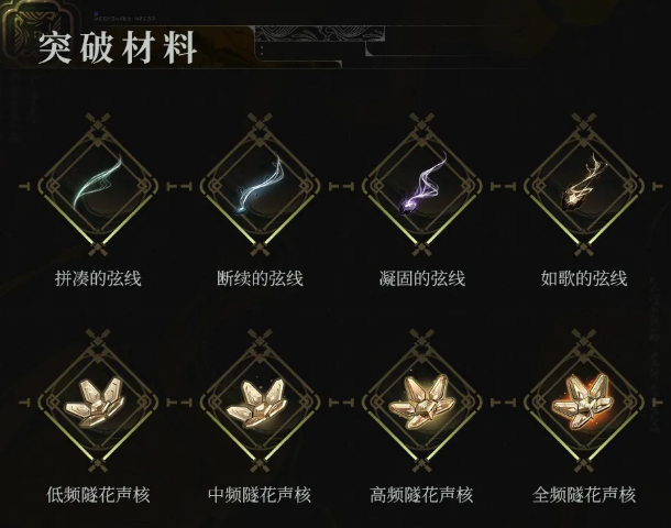 栖霞饮露满级属性与突破材料详情